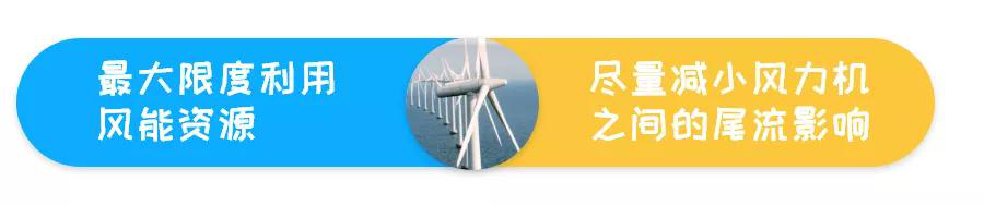 走近海上風電｜海底電纜是怎樣敷（fū）設的2020.1.15