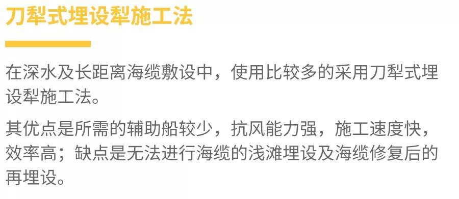 走近海上風電（diàn）｜海底電纜是（shì）怎樣敷設的2020.1.15