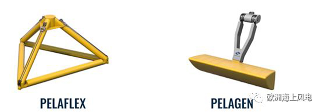 超簡潔設計，浮式風電 波（bō）浪能！