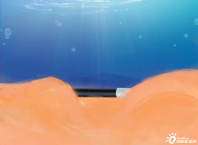 海洋（yáng）科普（pǔ） | 海（hǎi）上風電是怎樣輸送到陸（lù）地（dì）的（de）