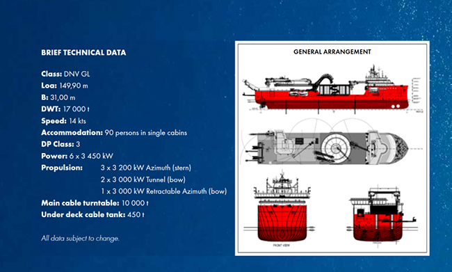 第三代鋪纜船要來了！可同時鋪設四條電纜