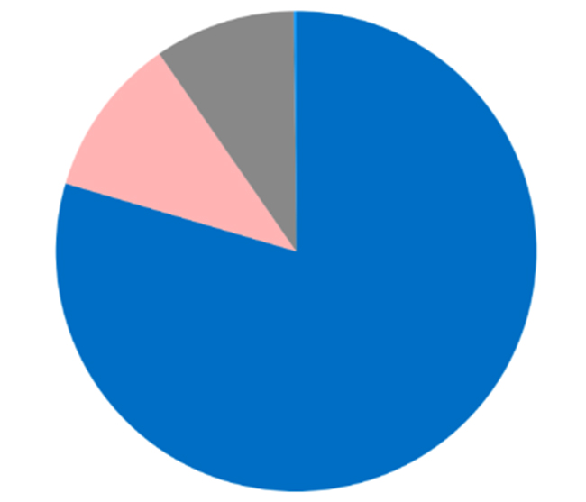 中國漂浮式風電關鍵技術（shù）與挑戰