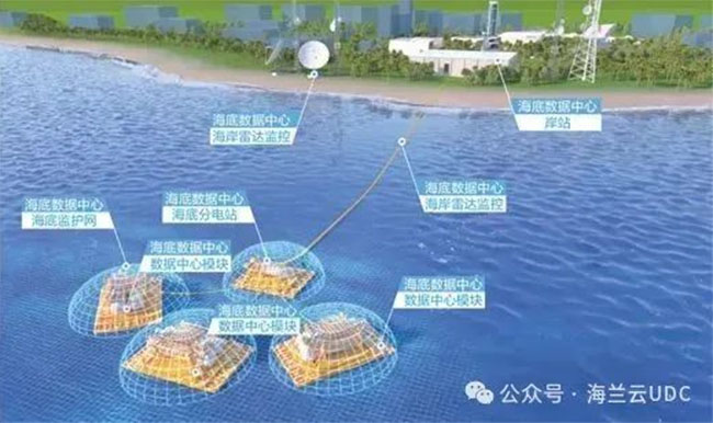 中國海（hǎi）上風電產業（yè）鏈（liàn）：全景解析與發展趨勢