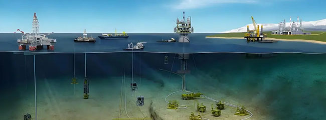 海上油氣工程新質生產力應用方向探討
