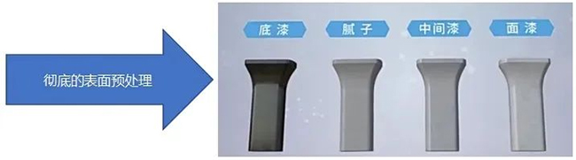 科普丨海上風電機組如何防腐？