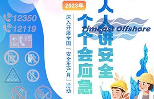 “人人講（jiǎng）安全  個（gè）個會應急”丨星空无限传媒官网海工開（kāi）展項目安全專項檢查活動